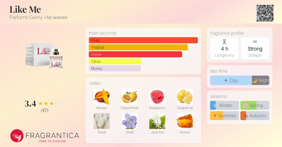 Fragrantica image 4