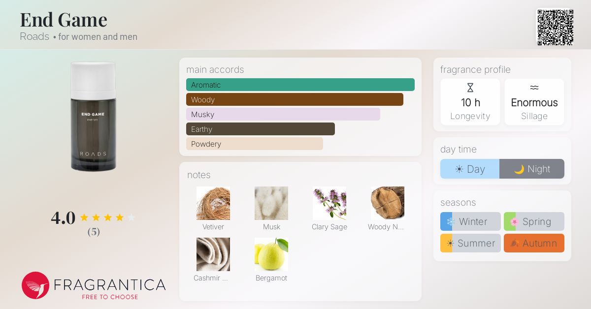 Fragrantica image 4