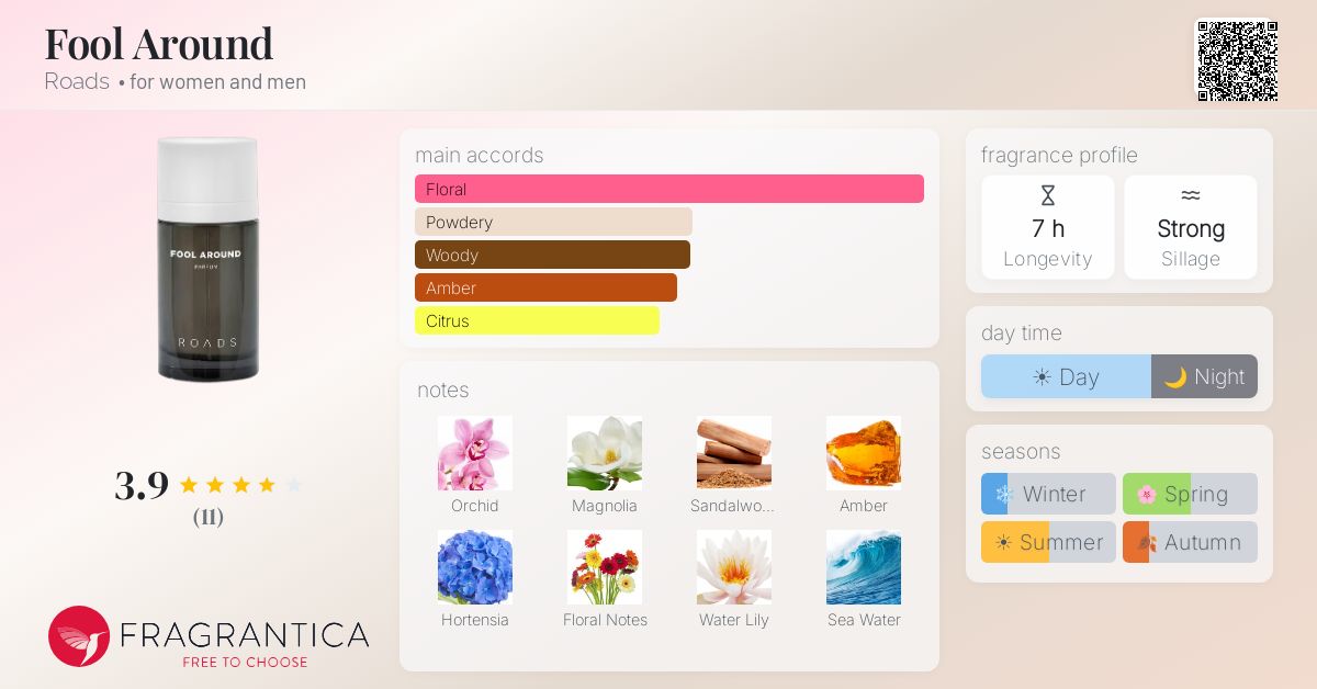 Fragrantica image 4