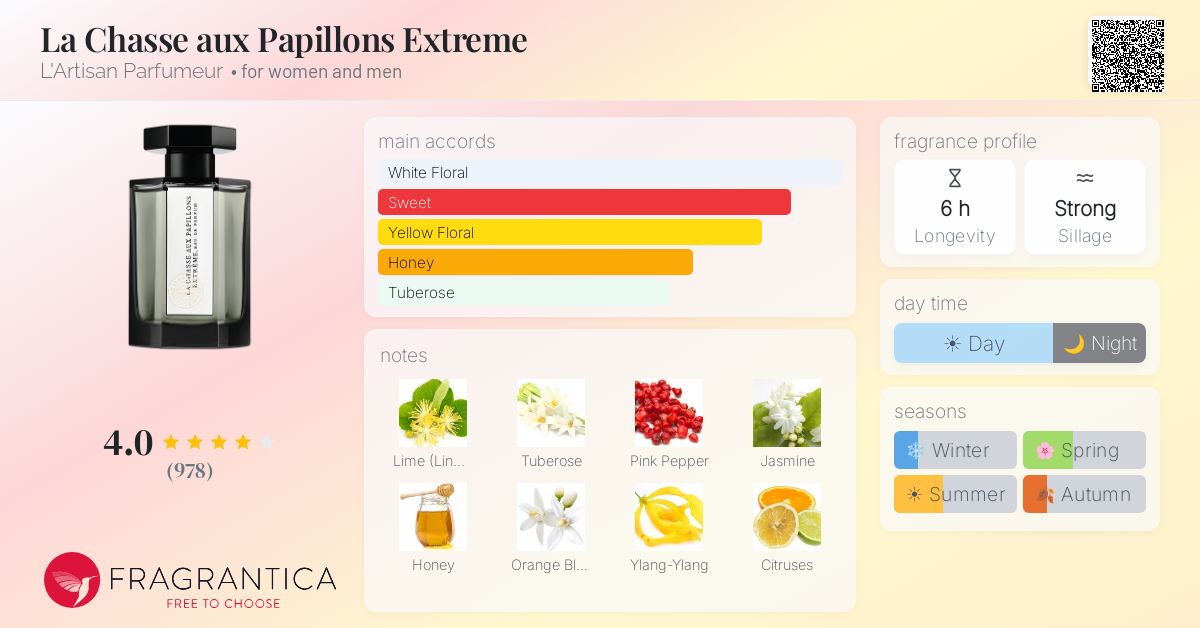 Fragrantica image 4