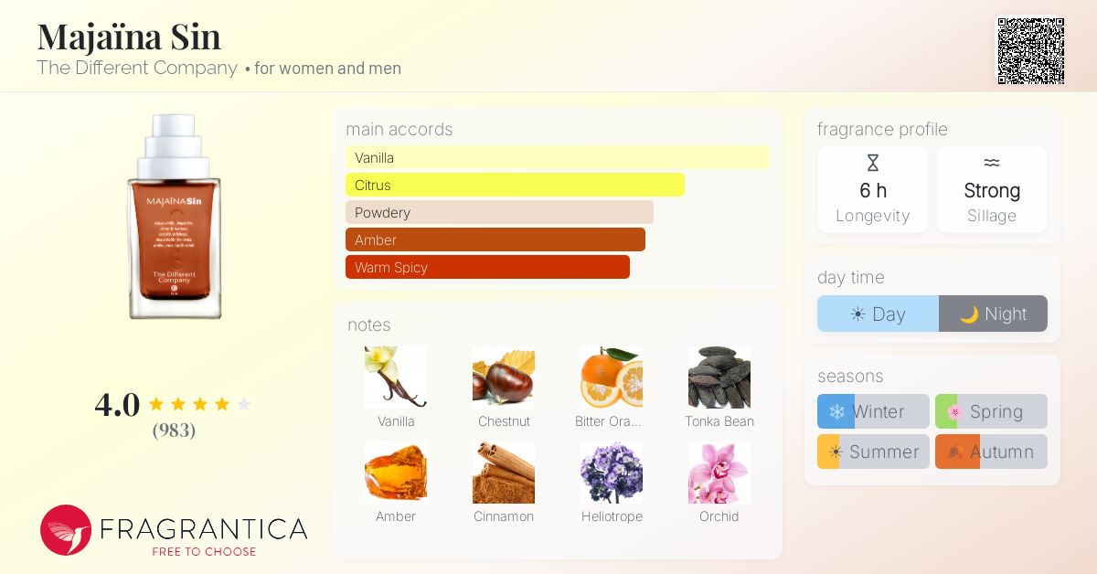 Majaïna Sin The Different Company perfume - a fragrance for women