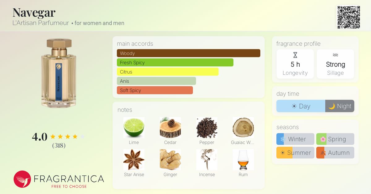 Fragrantica image 4