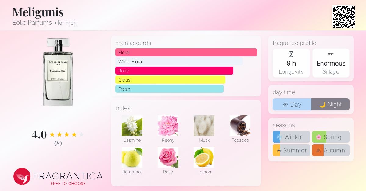 Fragrantica image 4