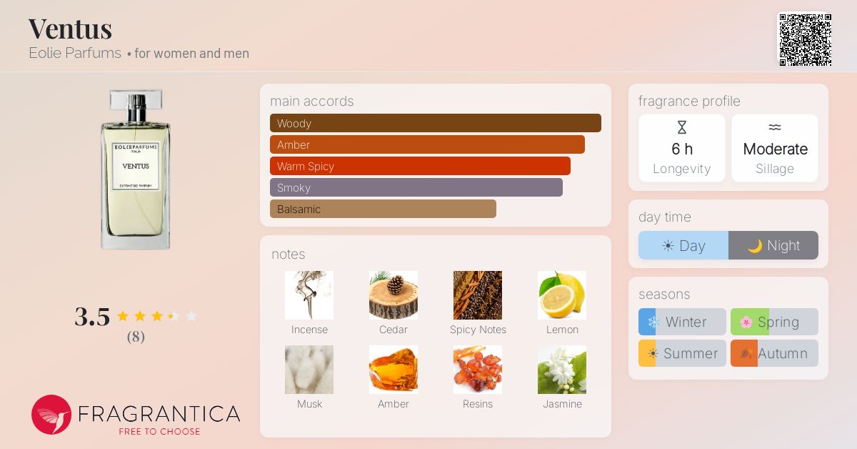 Fragrantica image 4
