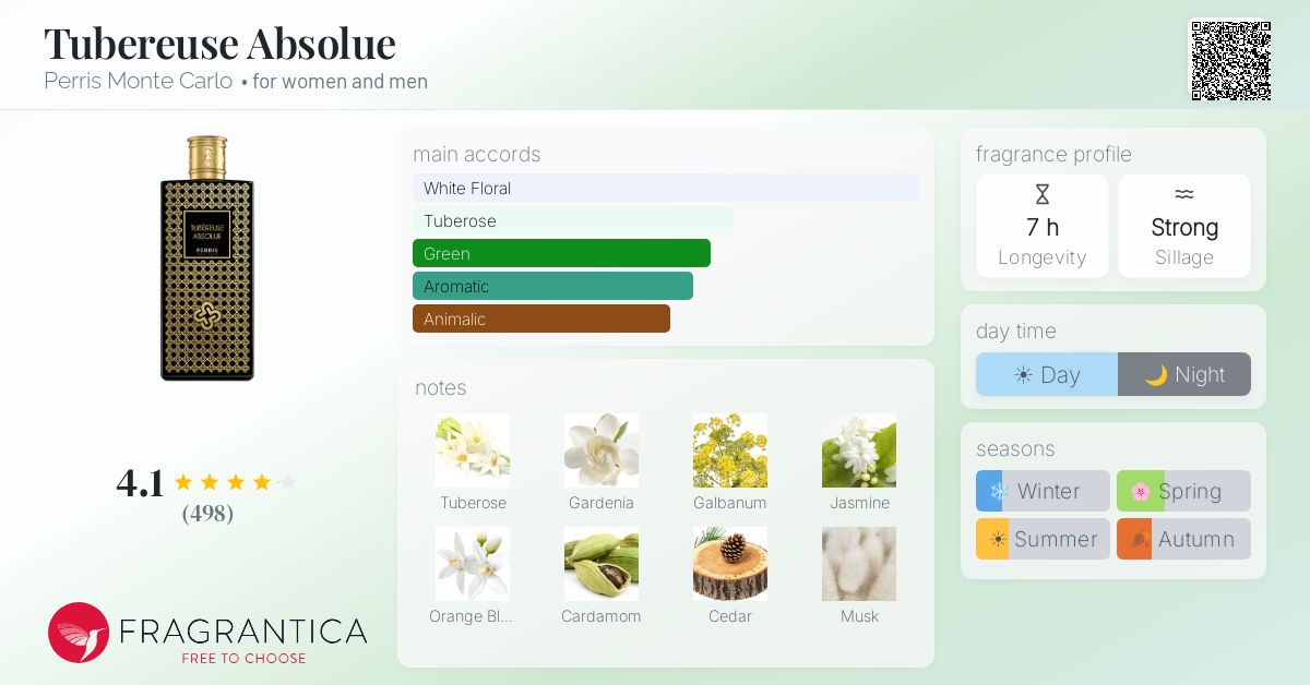 Fragrantica image 4