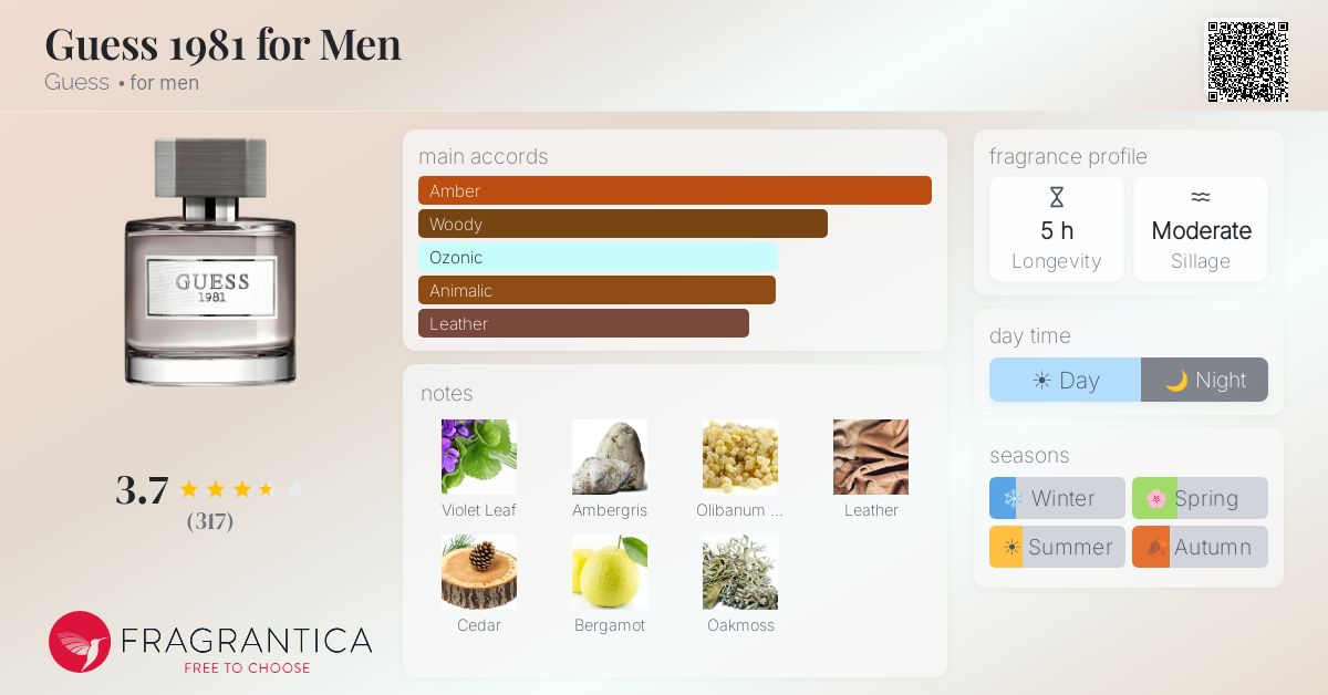 Fragrantica image 4
