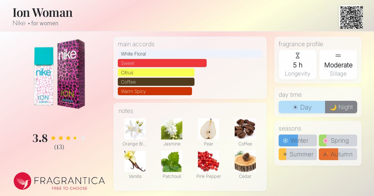 Fragrantica image 4