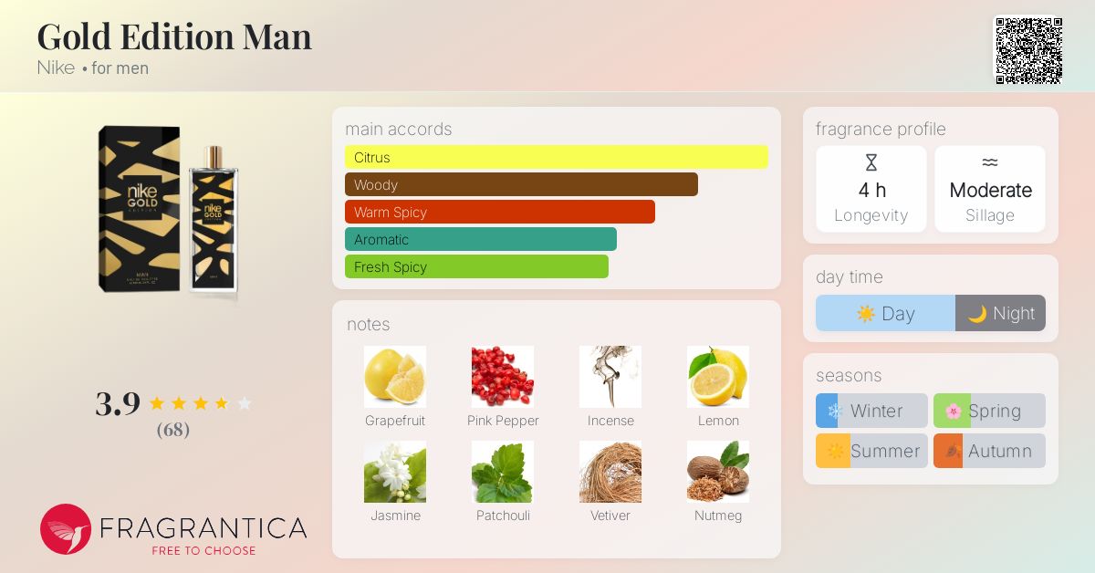 Gold Edition Man Nike cologne a fragrance for men 2017