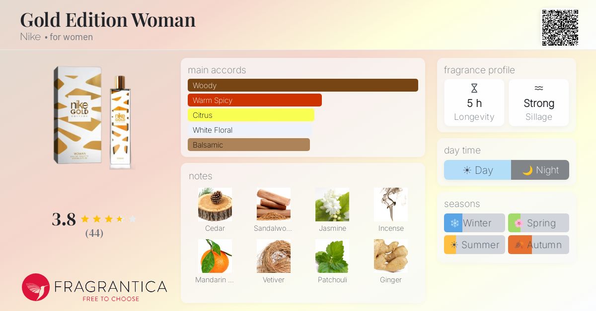 Fragrantica image 4