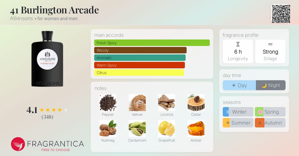 Fragrantica image 4
