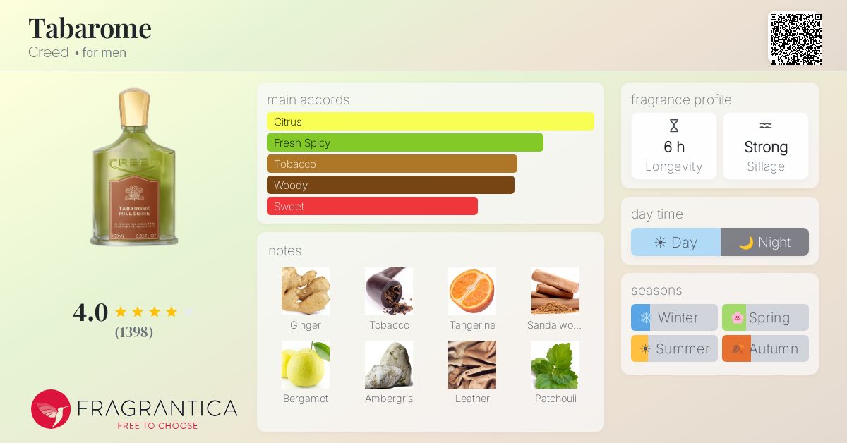 flavored tobacco laws in california Tobacco Policy updates