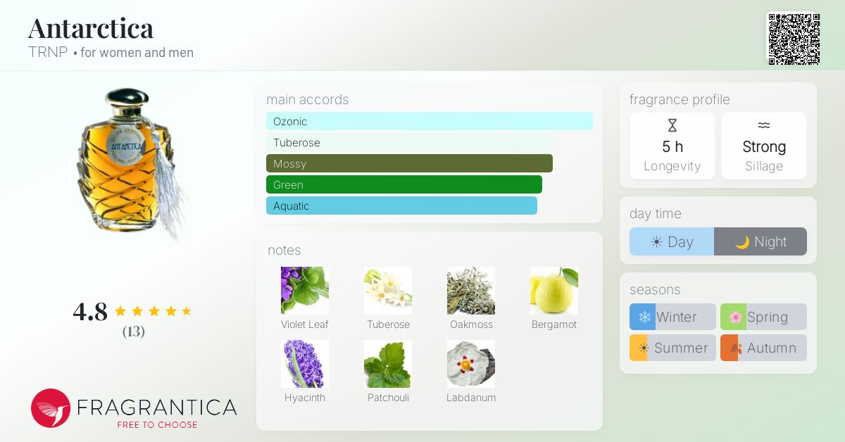 Fragrantica image 4