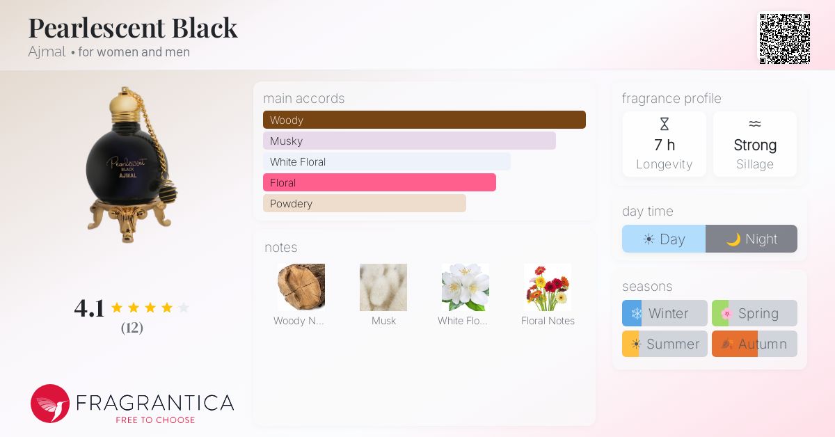 Fragrantica image 4