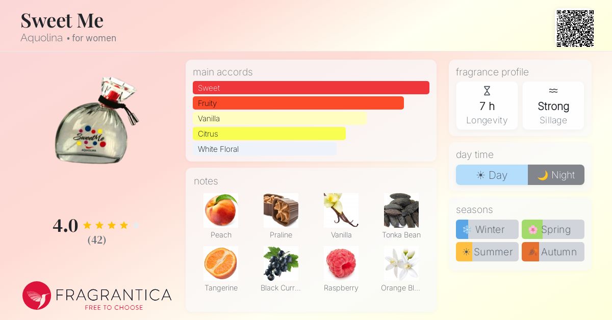 Fragrantica image 4