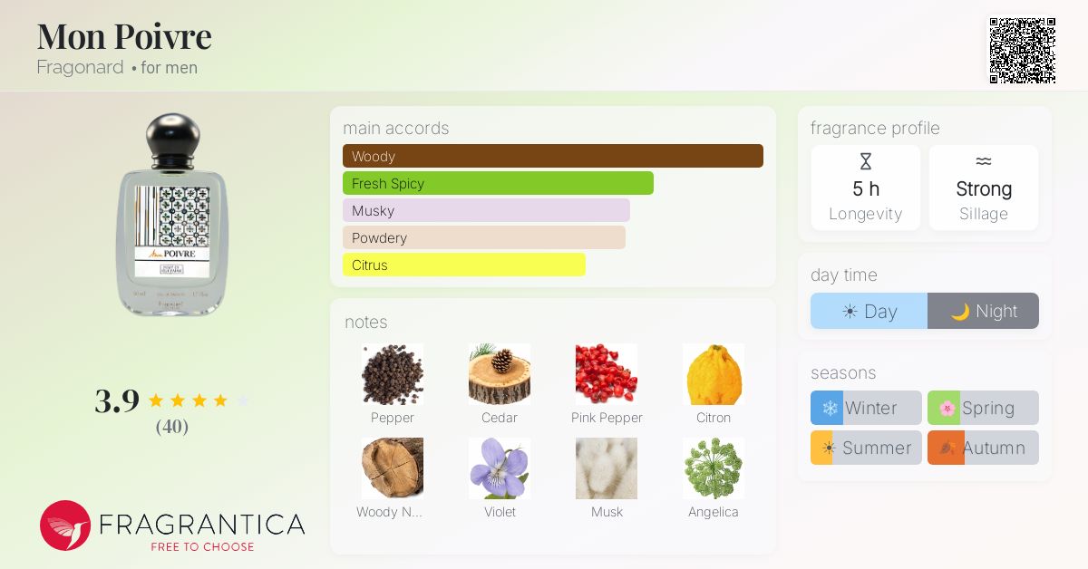 Fragrantica image 4