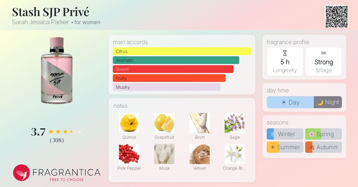 Fragrantica image 4