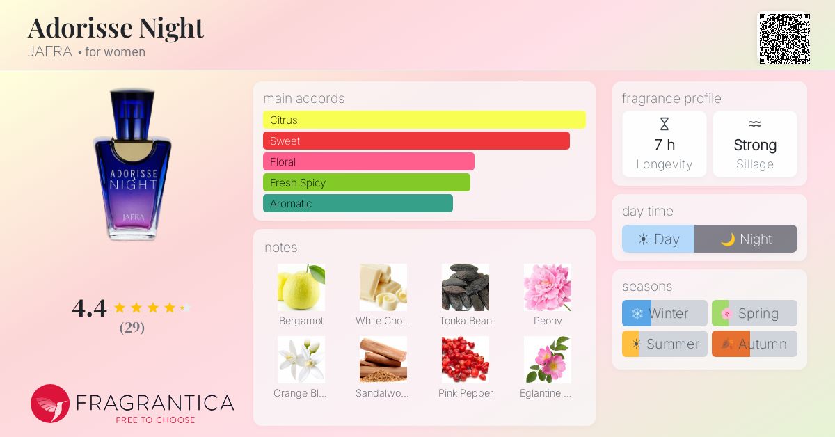 Fragrantica image 4