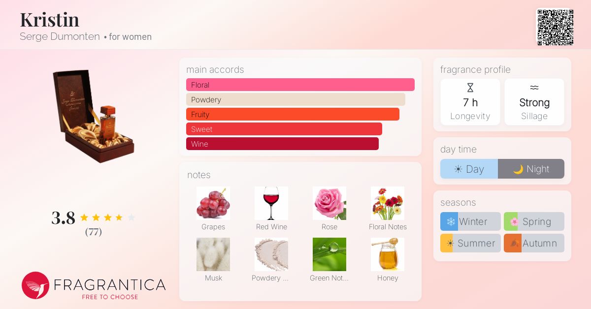 Fragrantica image 4