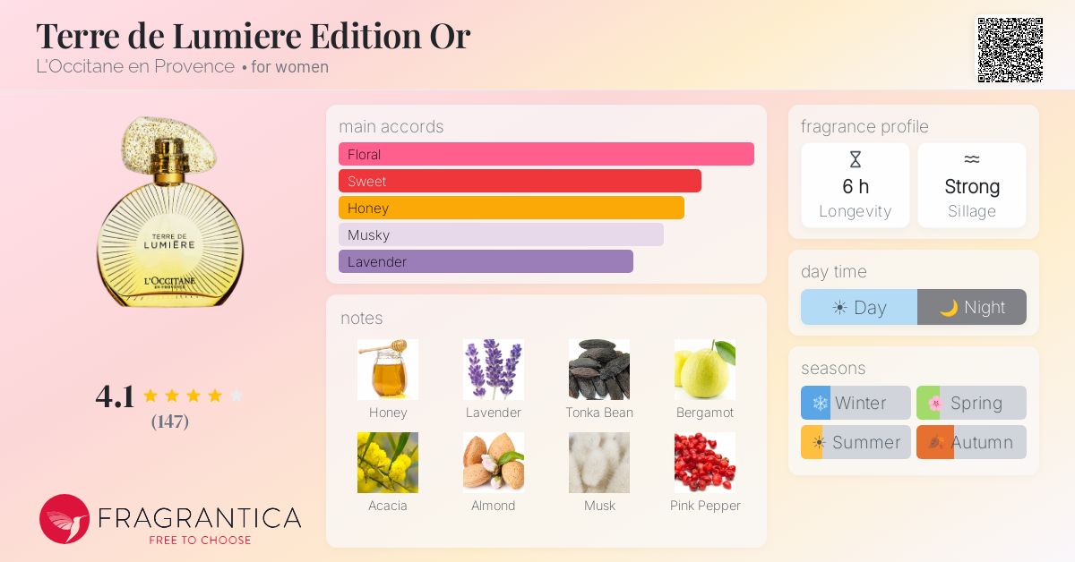 Terre de Lumiere Edition Or L'Occitane en Provence perfume - a