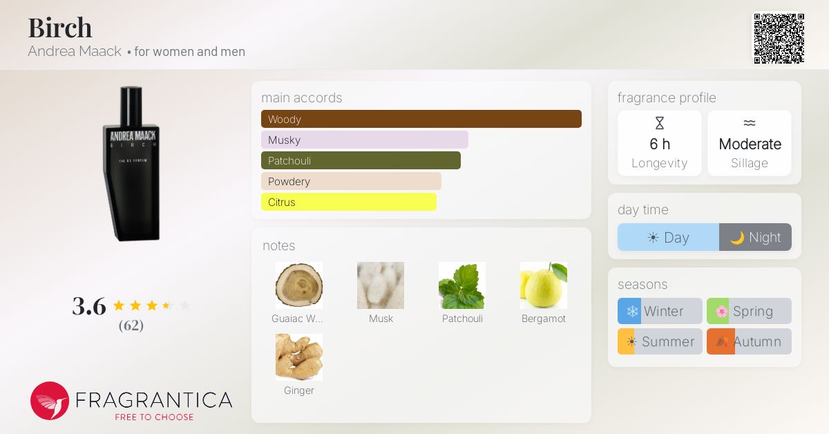 Fragrantica image 4