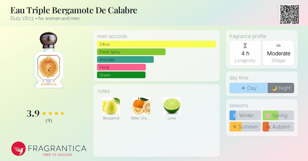 Fragrantica image 4