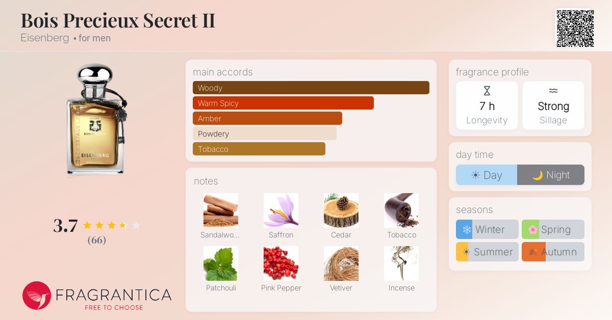 Fragrantica image 4