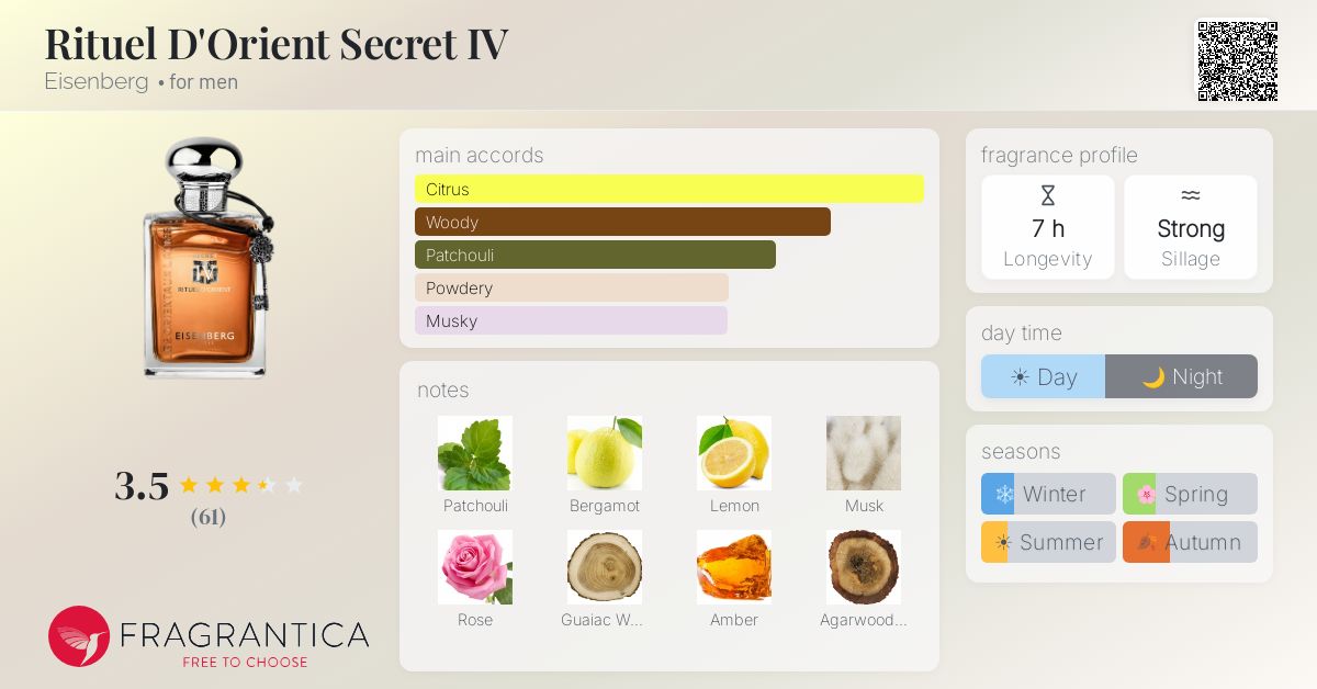 Fragrantica image 4