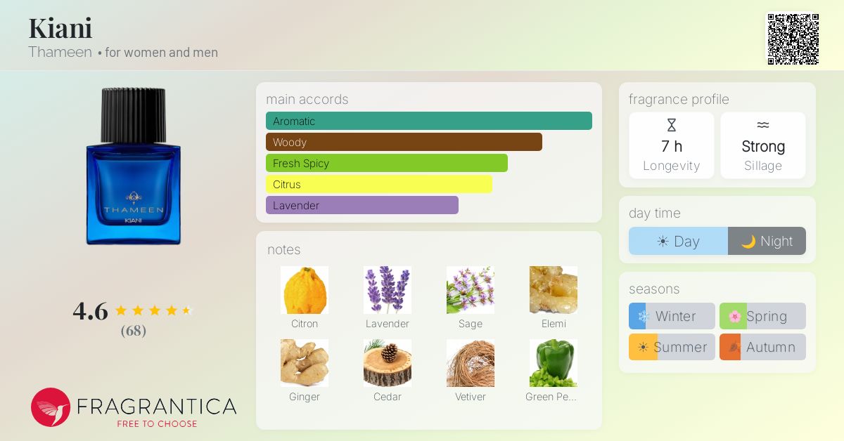 Fragrantica image 4