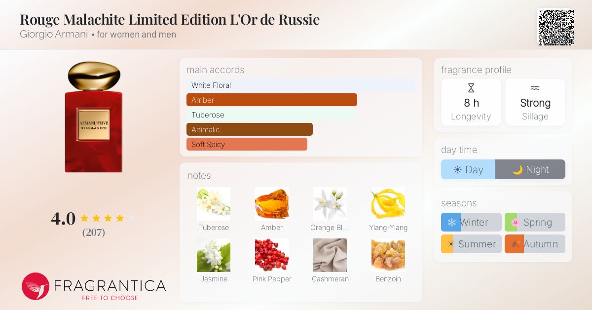Fragrantica image 4