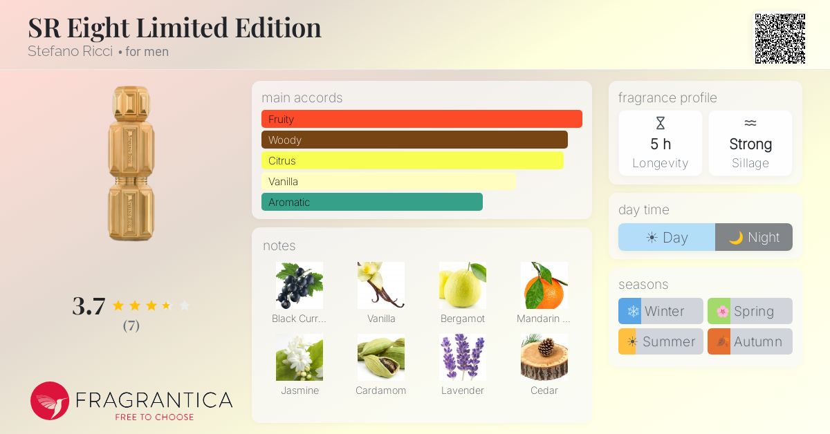 Fragrantica image 4