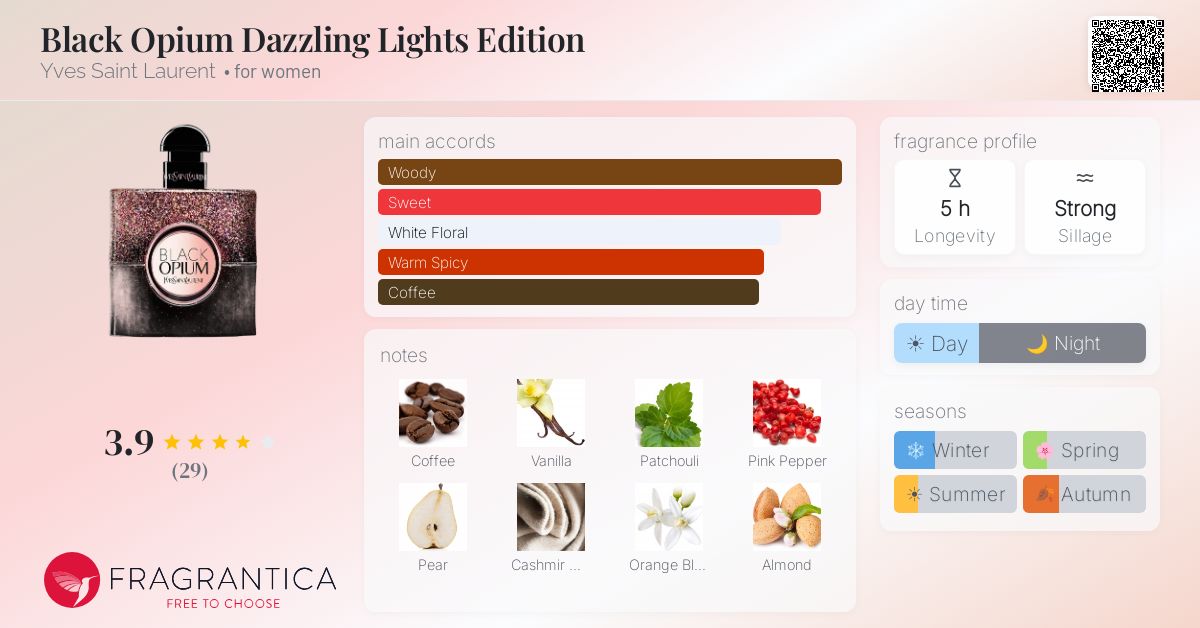Fragrantica image 4