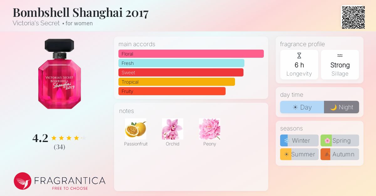 Fragrantica image 4