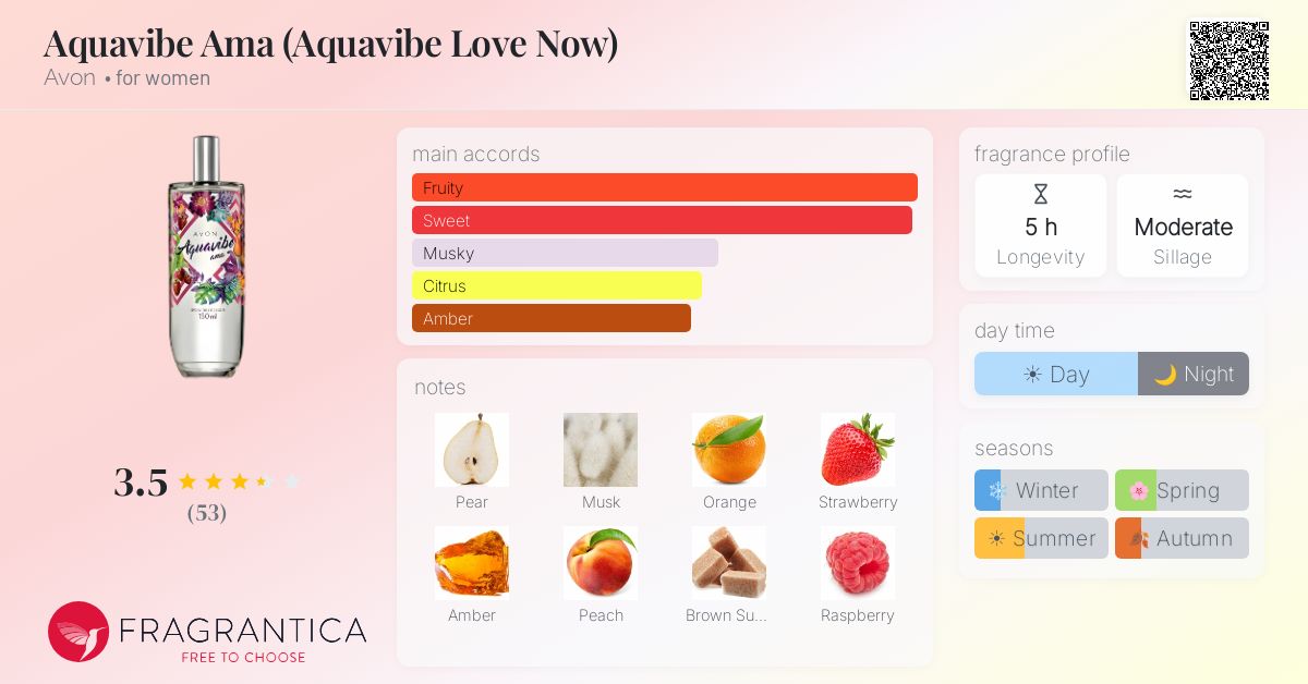 Fragrantica image 4