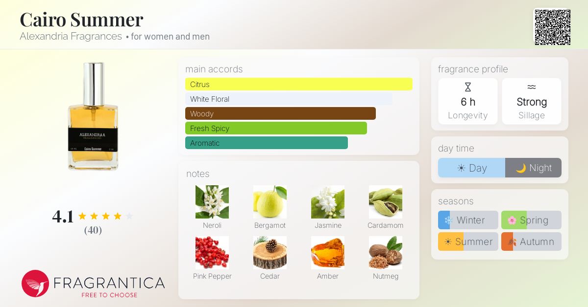 Fragrantica image 4