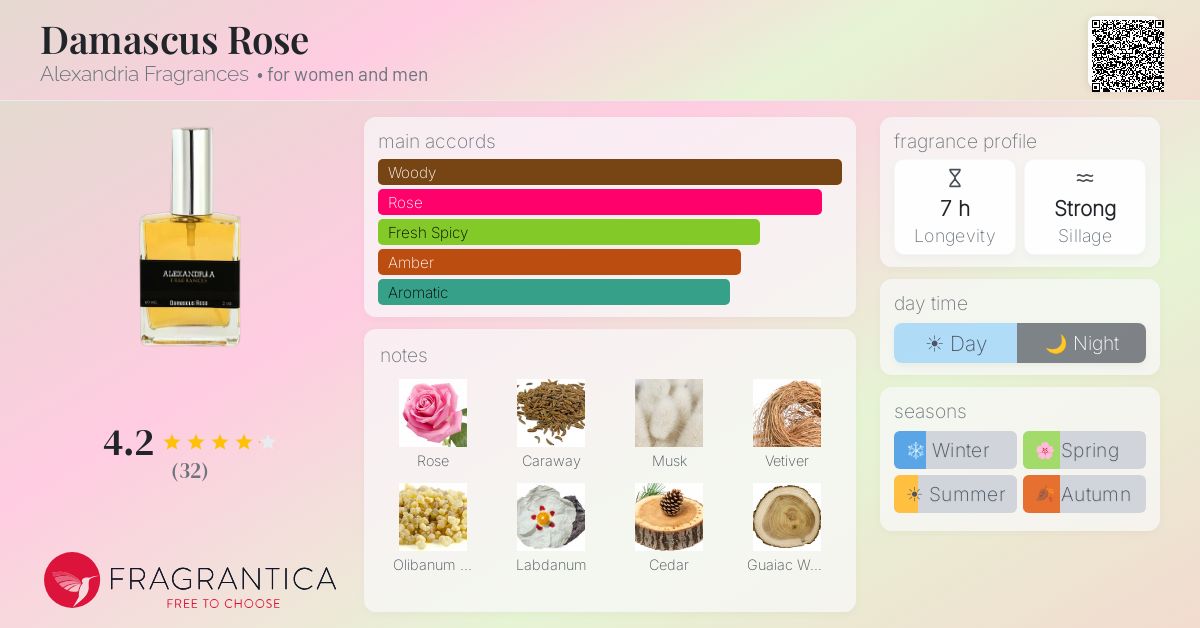 Fragrantica image 4