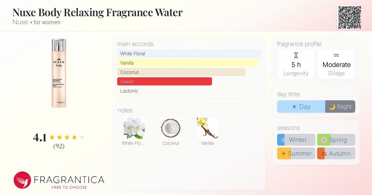 Fragrantica image 4