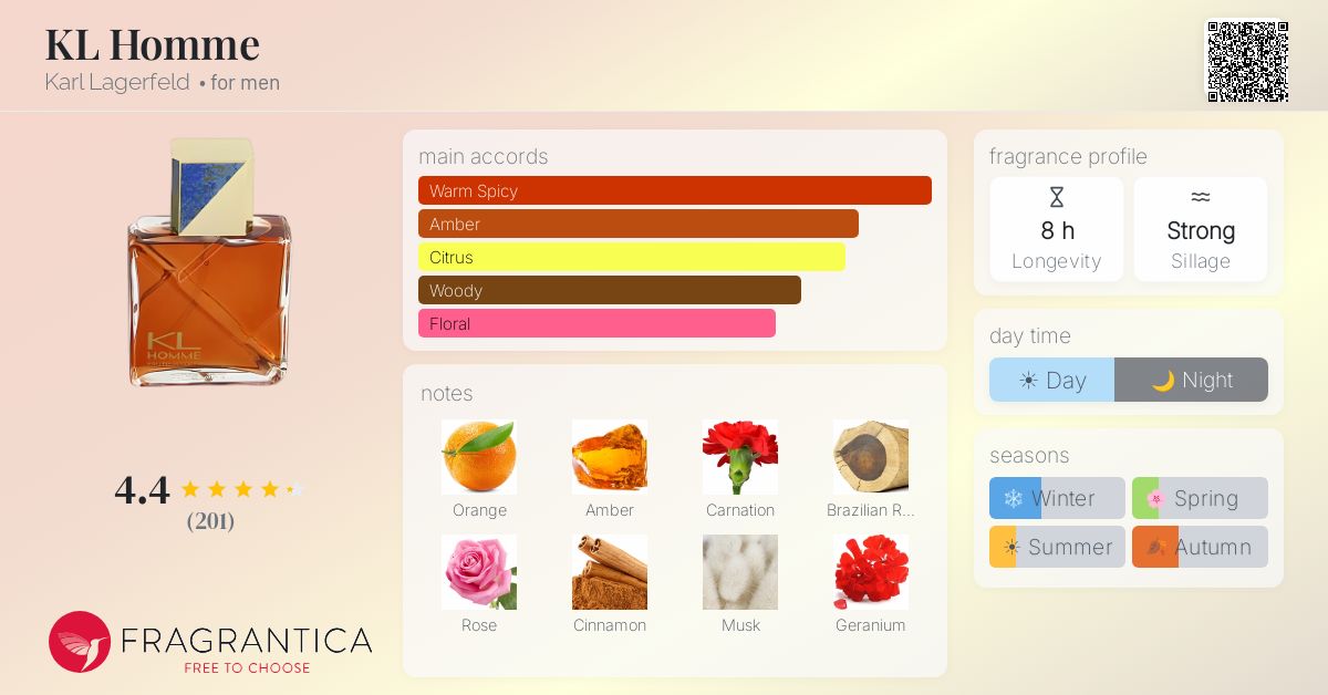 Fragrantica image 4