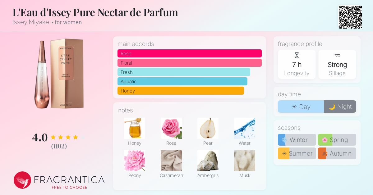 Fragrantica image 4