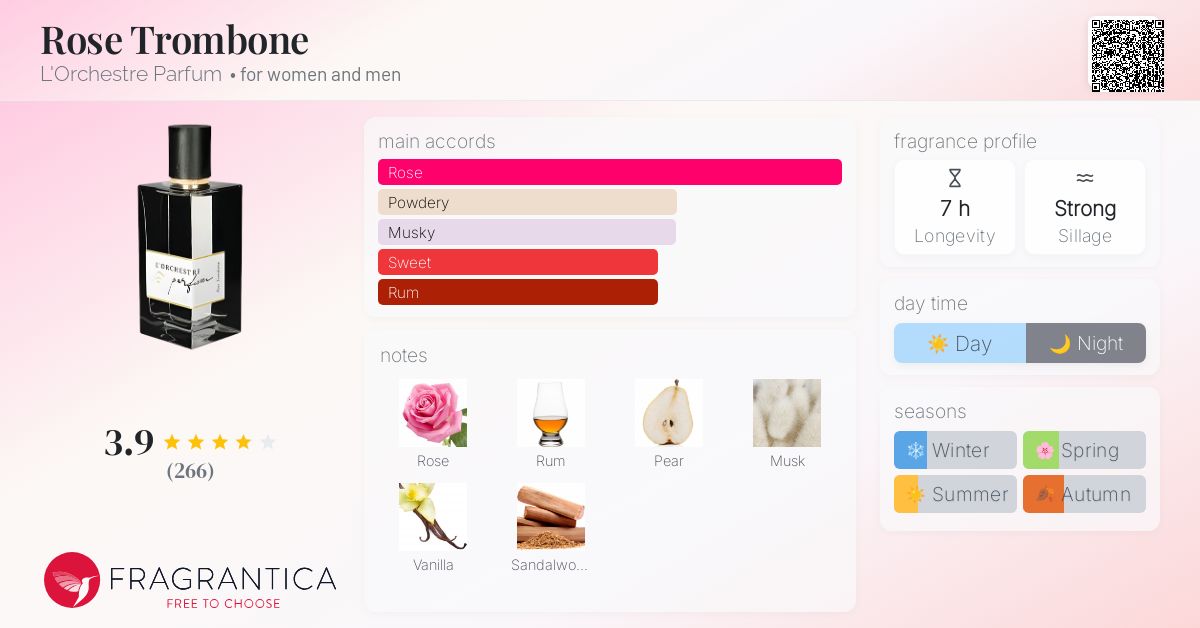 香水(ユニセックス) L'Orchestre Parfum Rose Trombone 15ml Rose Trombone - 15ml