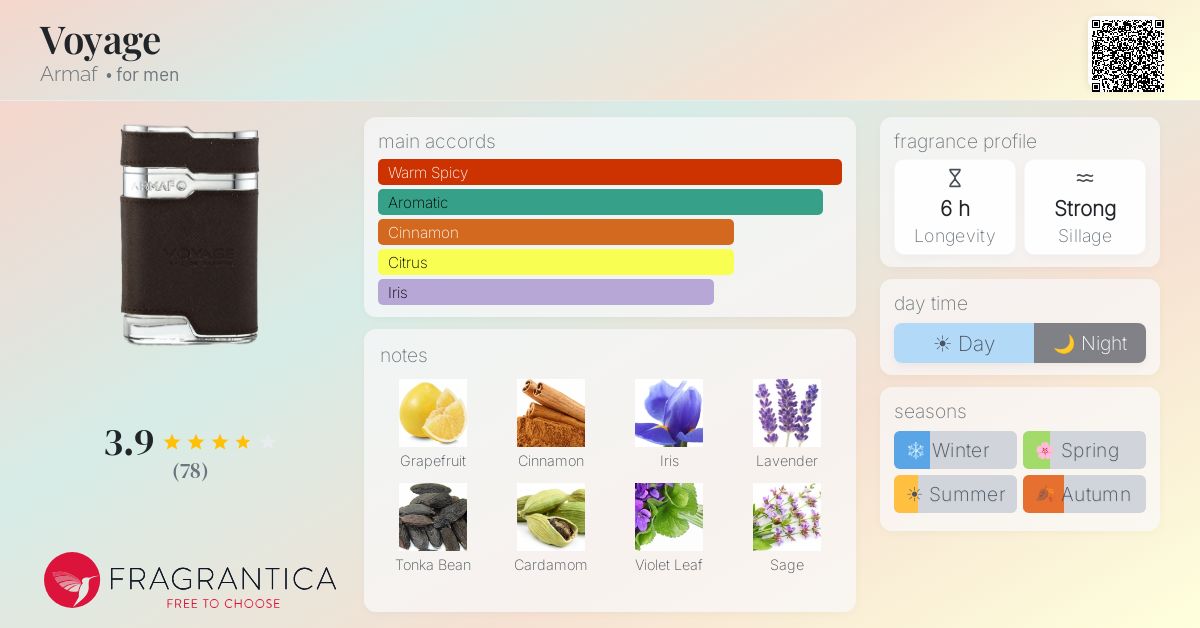 Fragrantica image 4
