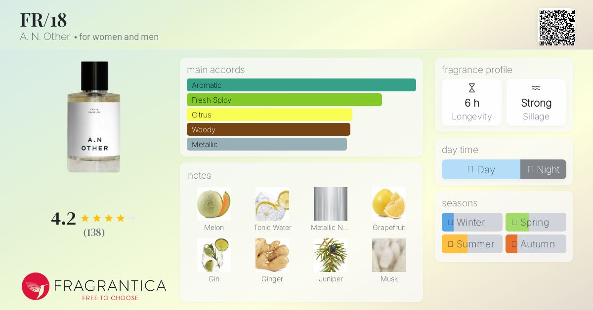 A.N OTHER FR/2018 パルファム 50ml A. N. OTHER FR/2018 Parfum