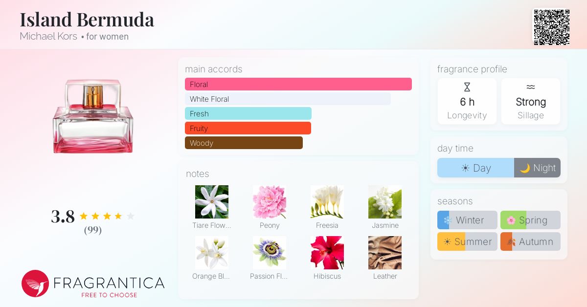Fragrantica image 4