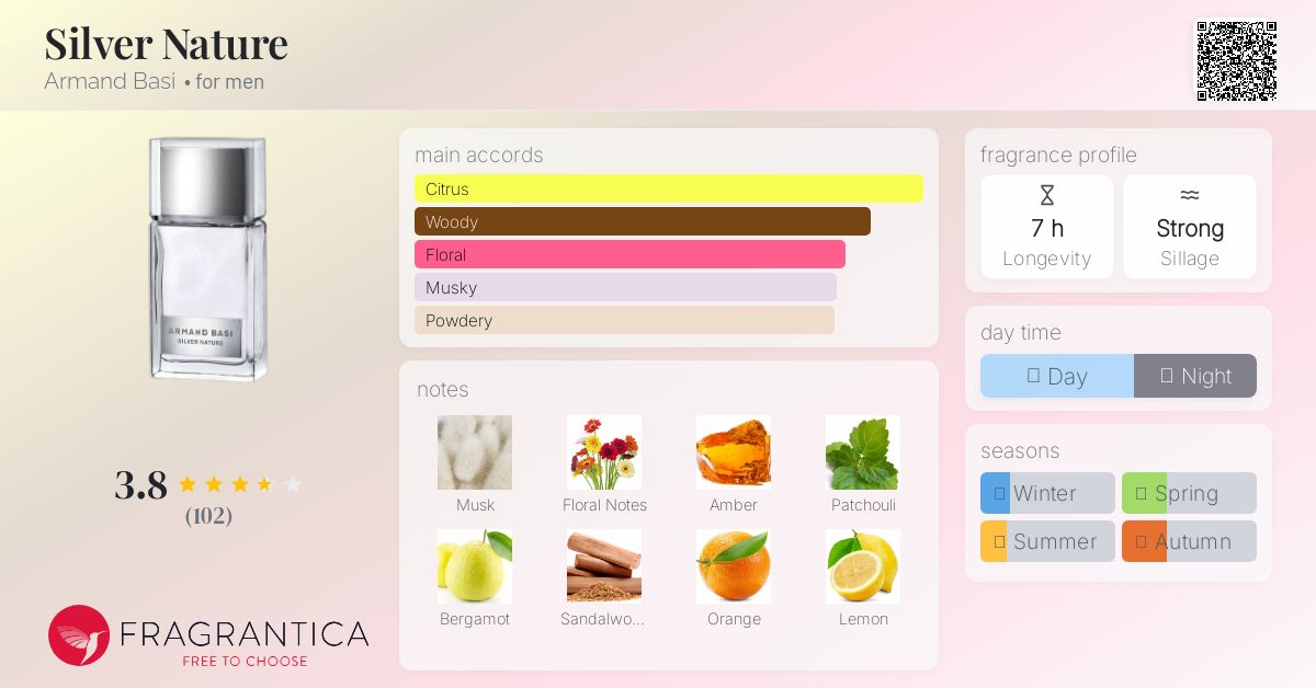 【廃盤・未開封】ARMAND BASI シルバーネイチャー 50ml Armand Basi Silver Nature Eau de Toilette for Men 50 ml | notino.co.uk