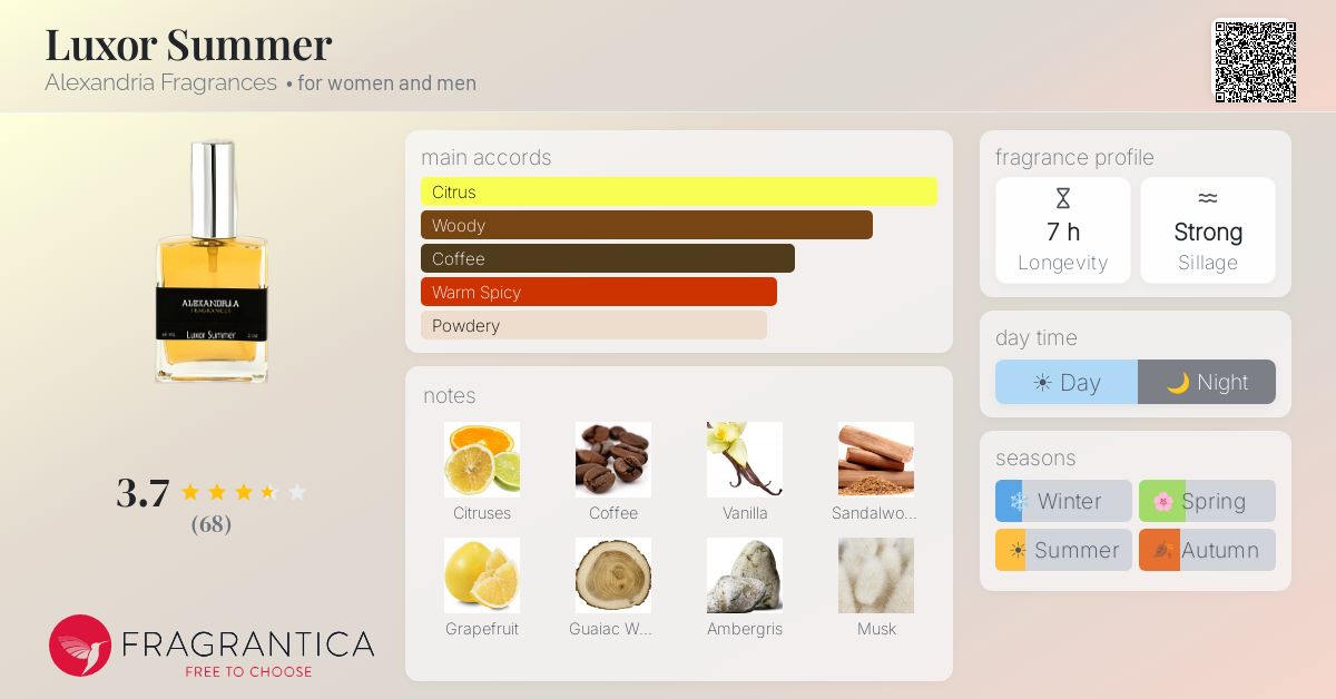 Fragrantica image 4
