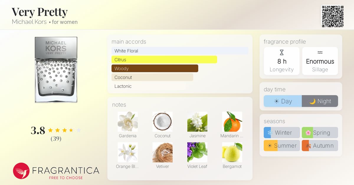 Fragrantica image 4