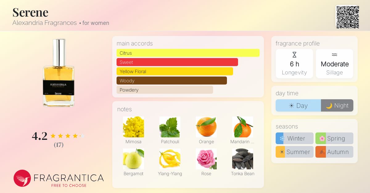 Fragrantica image 4