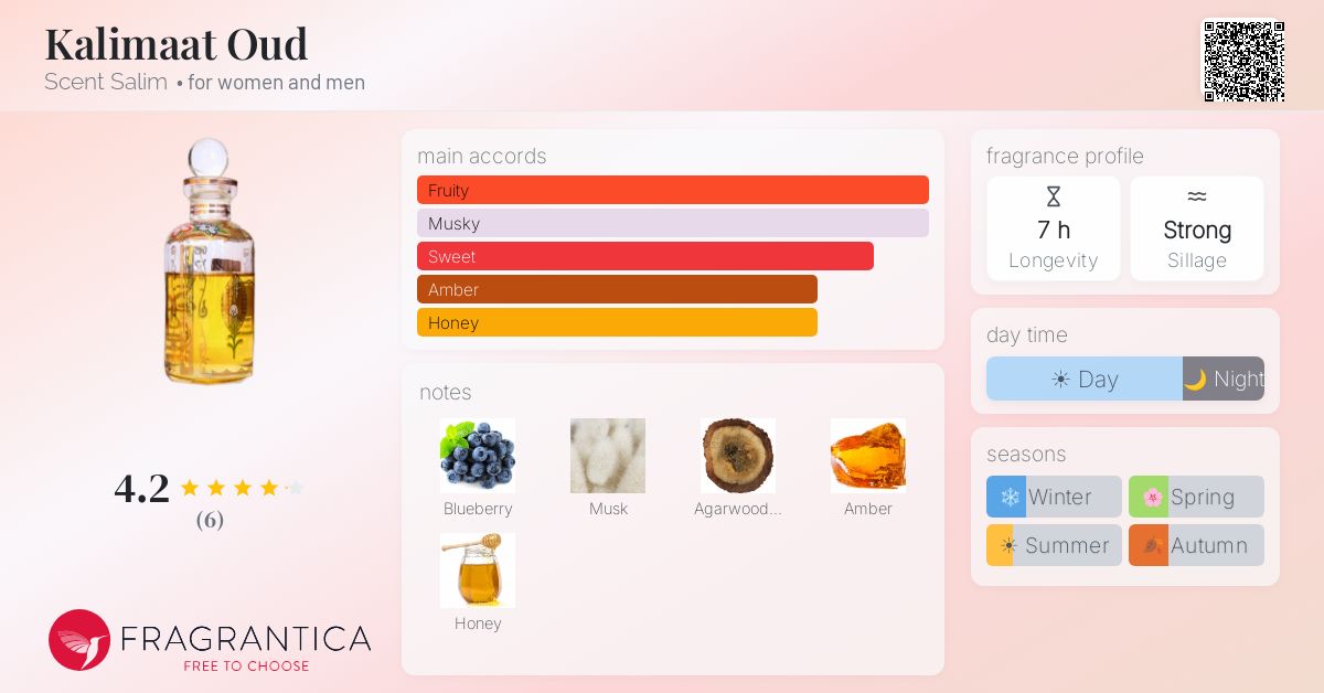Fragrantica image 4