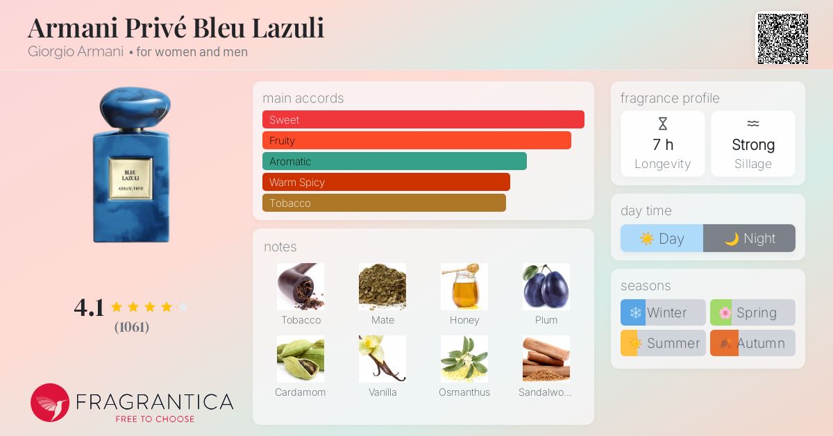 Armani Privé Bleu Lazuli Giorgio Armani perfume a fragrance for