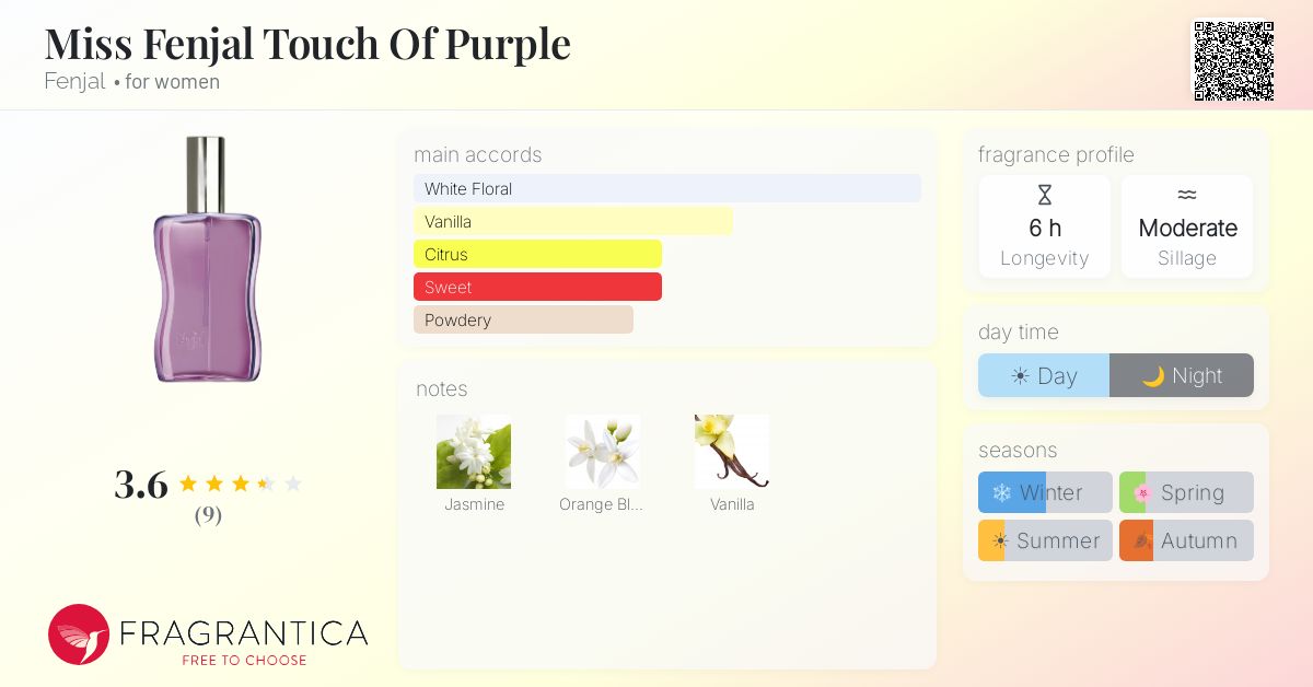 Fragrantica image 4