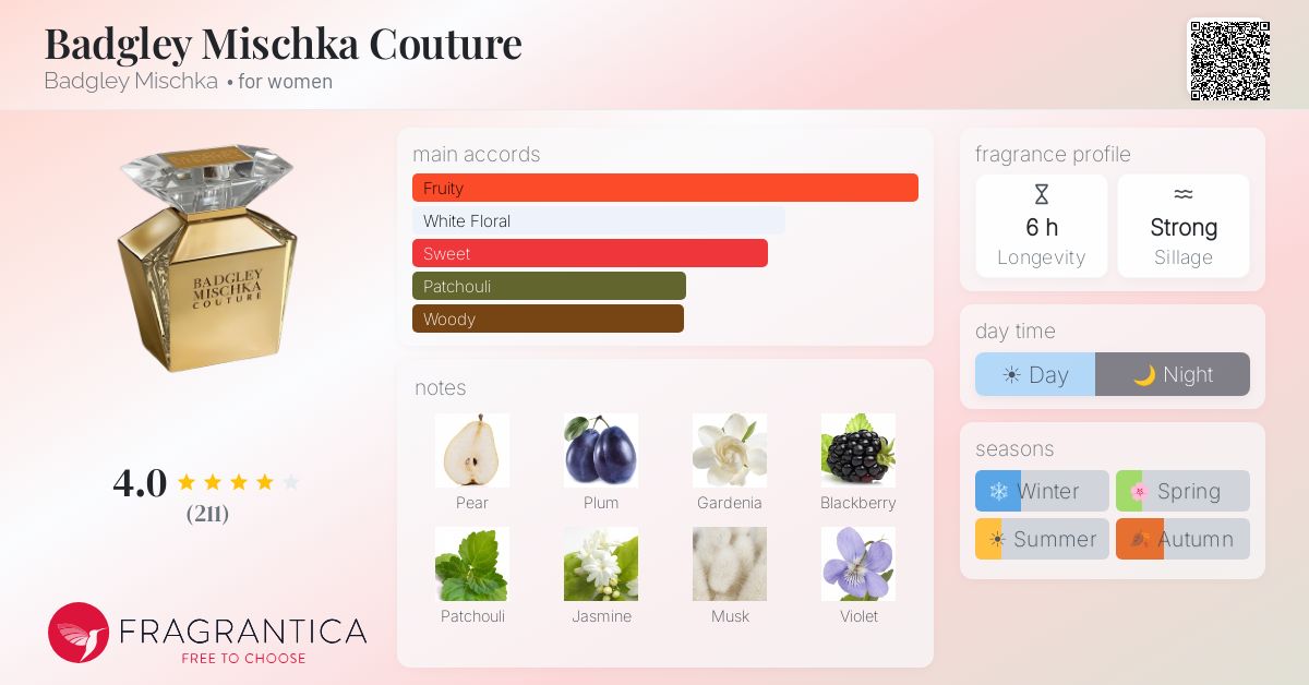 Fragrantica image 4